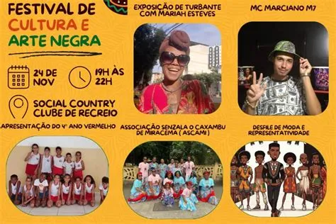 Über den Einfluss des Festival Internacional de Cultura e Arte Negra auf die brasilianische Gesellschaft: Ein historischer Rückblick